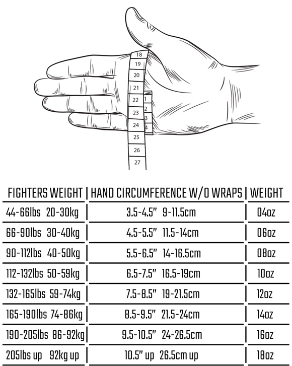 Boxing Glove Size Guide - Charts & Tips - Geezers Boxing - Blog